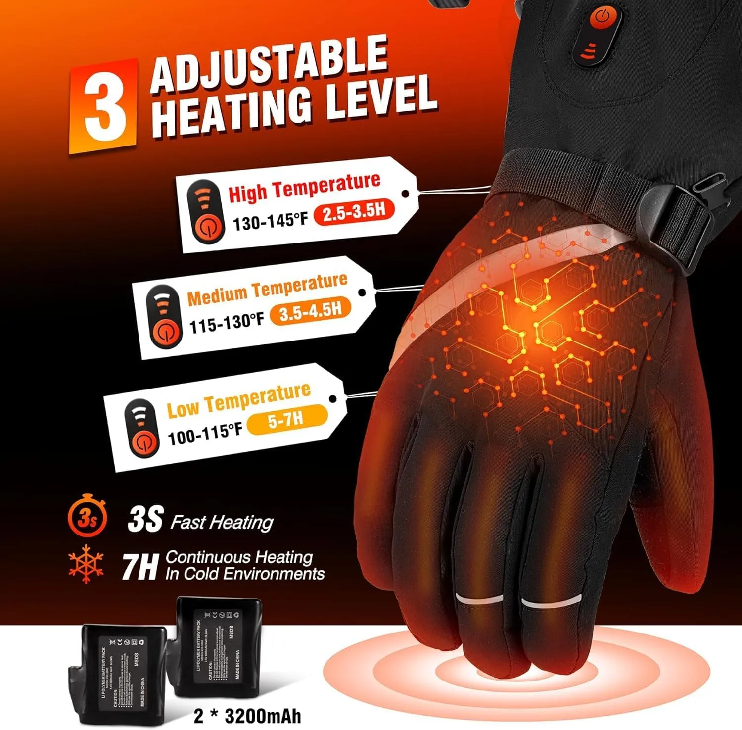 Heated Gloves, Heated Gloves for Men Women Rechargeable Electric Waterproof Thermal Warm Work Winter Gloves Hand Warmers for Cold Weather Work Hunting Fishing Cycling Hiking Skiing